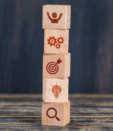 Competencias Blandas